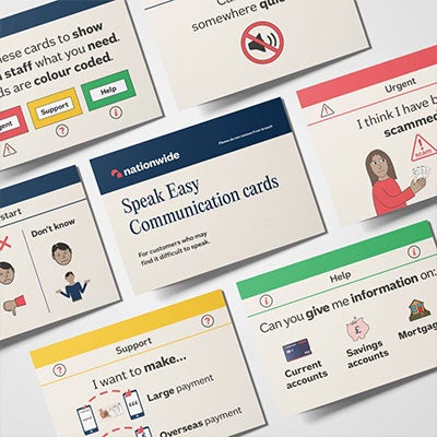 Several speak easy communication cards with different symbols